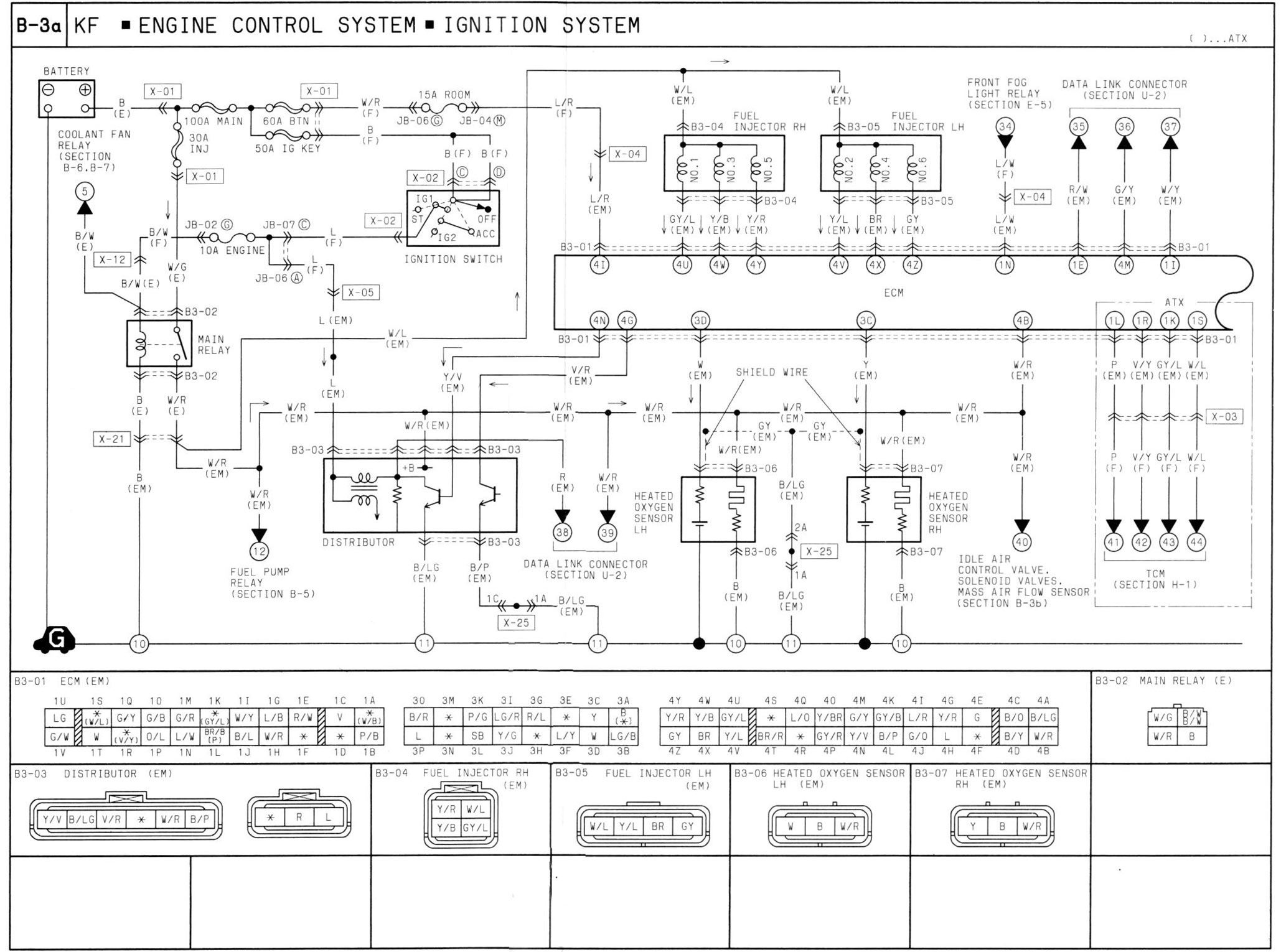 Lynx Wiring Diagram Automotive Rmnddesign Nl